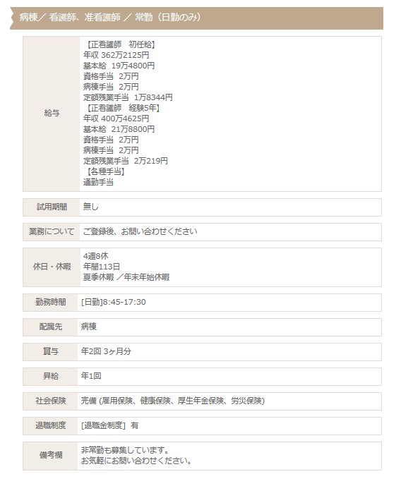 病棟の日勤常勤(病院)求人例