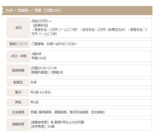 一般外来の日勤常勤(病院)求人例